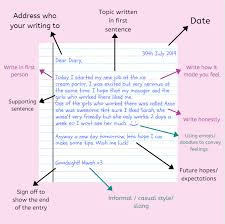 Diary writing is a personal form of writing where a person maintains a diary to write about his/her personal life or a situation. Year 9 Track 3 Writing A Diary Entry Teleskola
