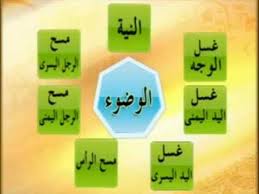 Maybe you would like to learn more about one of these? ÙƒÙŠÙÙŠØ© Ø§Ù„ÙˆØ¶ÙˆØ¡ Ù„Ù„ØµÙ„Ø§Ø© Ø§Ù„Ø®Ø·ÙˆØ§Øª Ø§Ù„ØªÙŠ ØªØªØ¨Ø¹ Ù„Ù„ÙˆØ¶ÙˆØ¡ Ù„Ù„ØµÙ„Ø§Ø© Ø¨Ù†Ø§Øª ÙƒÙŠÙˆØª