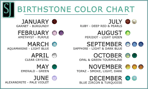 Birthstone Colors And Months Stanhope Jewelry Birthstone Chart By Month Birthstone Colors Chart Birth Stones Chart Birthstone Colors