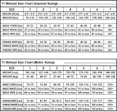 T1 Wetsuits Size Chart De Soto Sport