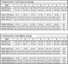 t1 wetsuits size chart de soto sport