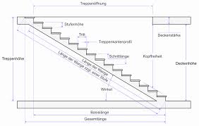 Eine Treppe Dimensionieren In 2020 Treppe Halbgewendelte Treppe Wendeltreppen