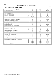 2 Zz Ge Repair_manual