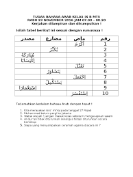 Nov 05, 2018 · bagi yang membutuhkan soal uas bahasa arab kelas 9 semester 1 beserta jawabannya untuk bahan latihan, anda bisa mendownloadnya dalam postingan ini. Tugas Bahasa Arab Kelas Ix B Mts Pdf