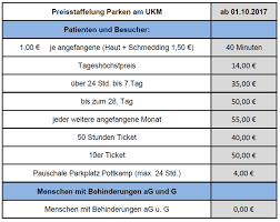 We did not find results for: So Finden Sie Uns Ukm Universitatsklinikum Munster