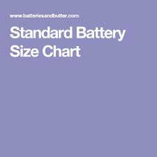 Pin By Andrei Dane On Bags Battery Sizes Fat Loss Drinks