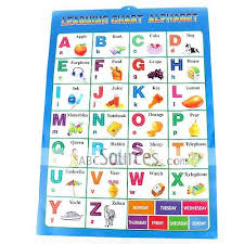 Baby Learning Wall Map Alphabet For Kids Baby Learning