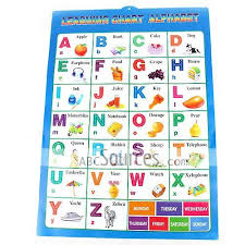 baby learning wall map alphabet for kids baby learning