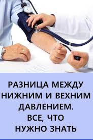 какая должна быть разница между верхним и нижним давлением I Pinimg Com Originals 97 86 37 9786379278f37c7