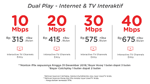 Harga paket internet indihome 2018. 0811 293 7227 Pasang Indihome Purwokerto Dan Harga Paket Indihome 2019