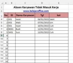 Biasanya bisa juga dijadikan kelengkapan persyaratan untuk melakukan kredit pembelian barang oleh karyawan. Contoh Format Untuk Menghitung Gaji Karyawan Dan Ditambah Uang Makan Harian Pada Ms Excel Edusoft Center