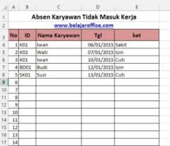 Ini 3 manfaat utamanya bagi karyawan. Contoh Format Untuk Menghitung Gaji Karyawan Dan Ditambah Uang Makan Harian Pada Ms Excel Edusoft Center