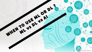 Pin On Smartlearntechnscience