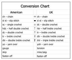 British American Crochet Terms We Speak The Same Language
