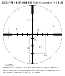 Standard bdc technique most rifles will work well zeroed in at 50 yards using the center dot. Vortex Crossfire Ii 3 9x50 Dead Hold Bdc Foxedo Gmbh
