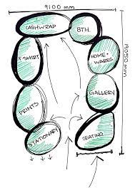 To augment this process with computational design power, we have been working on an experimental tool for dynamo that we call dynaspace. Spatial Planning Bubble Diagrams Spatial Design