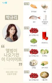 Pin On Health