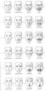 Ingmar bergman speaking to roger ebert in 1975. 130 Drawing The Human Face Ideas Human Face Face Drawings