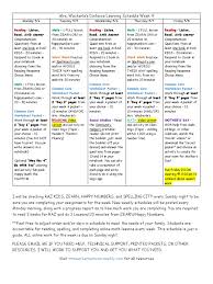 Click here to get an answer to your question what's the answer to this on zearn?? Distance Learning Schedule Week 4 May 4 8 Behavior Modification Cognition