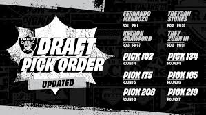 Las Vegas Raiders Home | Official Team Website | Raiders.com