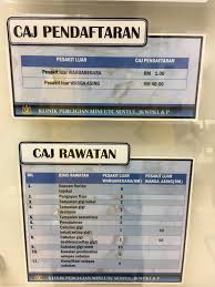 Klinik ibu & anak bandar baru sentul tingkat 2, kompleks komuniti & perniagaan,. Klinik Pergigian Utc Sentul