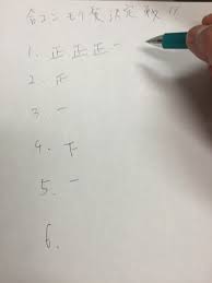 世の中の勘違い女共全員目をひんむいて見ておけ俺様が調べてやったぞ