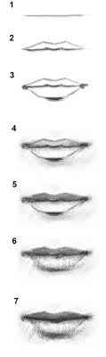 17 Diagrams That Will Help You Draw Almost Anything Lips Drawing Lips Sketch Drawing People