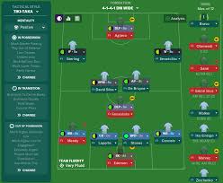 Manchester city take on olympiakos in the champions league tonight. Fm20 Team Guide Tactic Manchester City Fm Blog