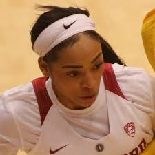 100 Notable Alumni of Baylor University [Sorted List]