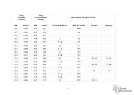 17 Conclusive Ring Size Conversion Chart Europe To Us