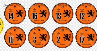 Hollanda ligi futbol takımları logoları. Hollanda Milli Futbol Takimi Png Pngwing