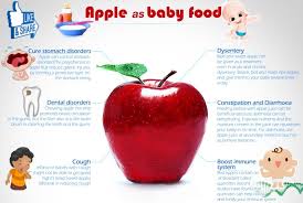 Health Benefits Of Apples For Babies Baby Food Recipes Food Infographic Apple Health Benefits