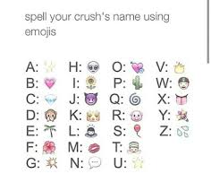 Spell Your Crush S Name Down In The Comment Box This Or That Questions Who Knows Me Best Things To Do At A Sleepover