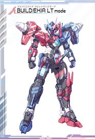 ghim của alvaro j tren gundam mo hinh người sắt sieu nhan