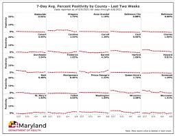 The irs bases its standard mileage rate for business use on an annual study of the fixed and variable costs of operating an automobile. 491s3ws7 Qrwhm