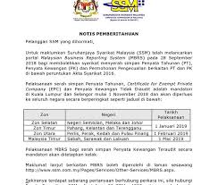 Senarai untuk pinjaman perniagaan 2021 : Senarai Jenis Perniagaan Ssm San Kalop