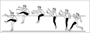 Salto em altura o salto em altura é um salto que exige muita técnica e força aliadas, já que a corrida é feita de frente, mas o salto é feito de costas e o atleta ainda precisa ganhar altura , e não distância como nos dois anteriores. Https Www Moodleaguplecapalmeira Net Pluginfile Php 83819 Mod Resource Content 9 Fichaapoio 20atletismo 20saltoaltura 202019 20 Pdf