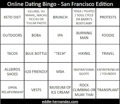At loveisrespect.org, we define dating as two people in an intimate relationship. Definition Of Insanity Continue To Swipe Left On Every Dating Profile And Expecting To Find Someone Better Unique Interesting Sanfrancisco