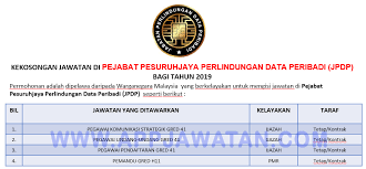 Tambahan lagi, negara juga mempunyai akta perlindungan data peribadi 2010 atau dikenali sebagai akta 709 yang melindungi para pengguna. Jawatan Kosong Terkini Di Pejabat Pesuruhjaya Perlindungan Data Peribadi Jpdp Appjawatan Malaysia