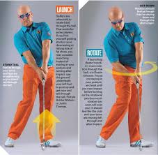 You just have to work and be willing to sacrifice things others aren't. Power Secrets Are You A Launcher Like Justin Thomas Or A Rotator Like Dustin Johnson In 2021 Perfect Golf Dustin Johnson Justin Thomas