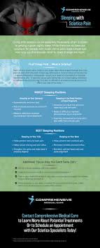 Check spelling or type a new query. Sleeping With Sciatica Pain Infographic Comprehensive Medical Care