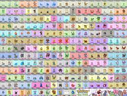 Pokemon Clover Thebluebulbasaur You can view the list below or click 2 links to download the full image of pokedex. pokemon clover thebluebulbasaur