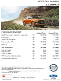 Read car reviews and compare prices and features at carlist.my. Ford Ranger 2 2l Wildtrak Arrives From Rm119 474 34