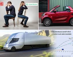 We did not find results for: Smart Electric Drive Archive E Engine Alles Rund Um E Mobilitat