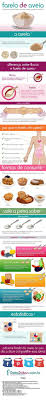 Valor Nutritivo Da Aveia Doav Farelo De Aveia Alimentacao Fitness Alimentacao Saudavel Saudavel Fitness