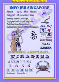 Info Jbr Singapore 16 Desember 2019