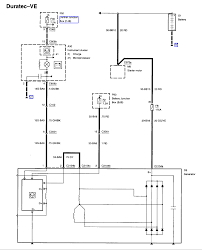 Jul 29, 2014 · the problem was that without a data connection, the maps and voice guidance did not work. Ford Cougar Alternator Wiring Diagram Wiring Diagram 131 Cap