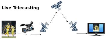 1,661 live telecast products are offered for sale by suppliers on alibaba.com, of which radio & tv broadcasting equipment accounts for 1%. How Will You Explain Live Streaming To Your Grandma Zifilink