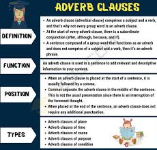 It gives information about the time, place, condition, reason, manner, or purpose of an action that occurred. Types Of Clauses English Quizizz
