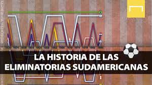 A la espera del partido de esta noche entre brasil y ecuador, se disputaron cuatro compromisos que generaron. Eliminatorias Sudamericanas 2022 Por Que No Se Juegan Las Fechas De Marzo Y Cuando Vuelve La Competencia Goal Com